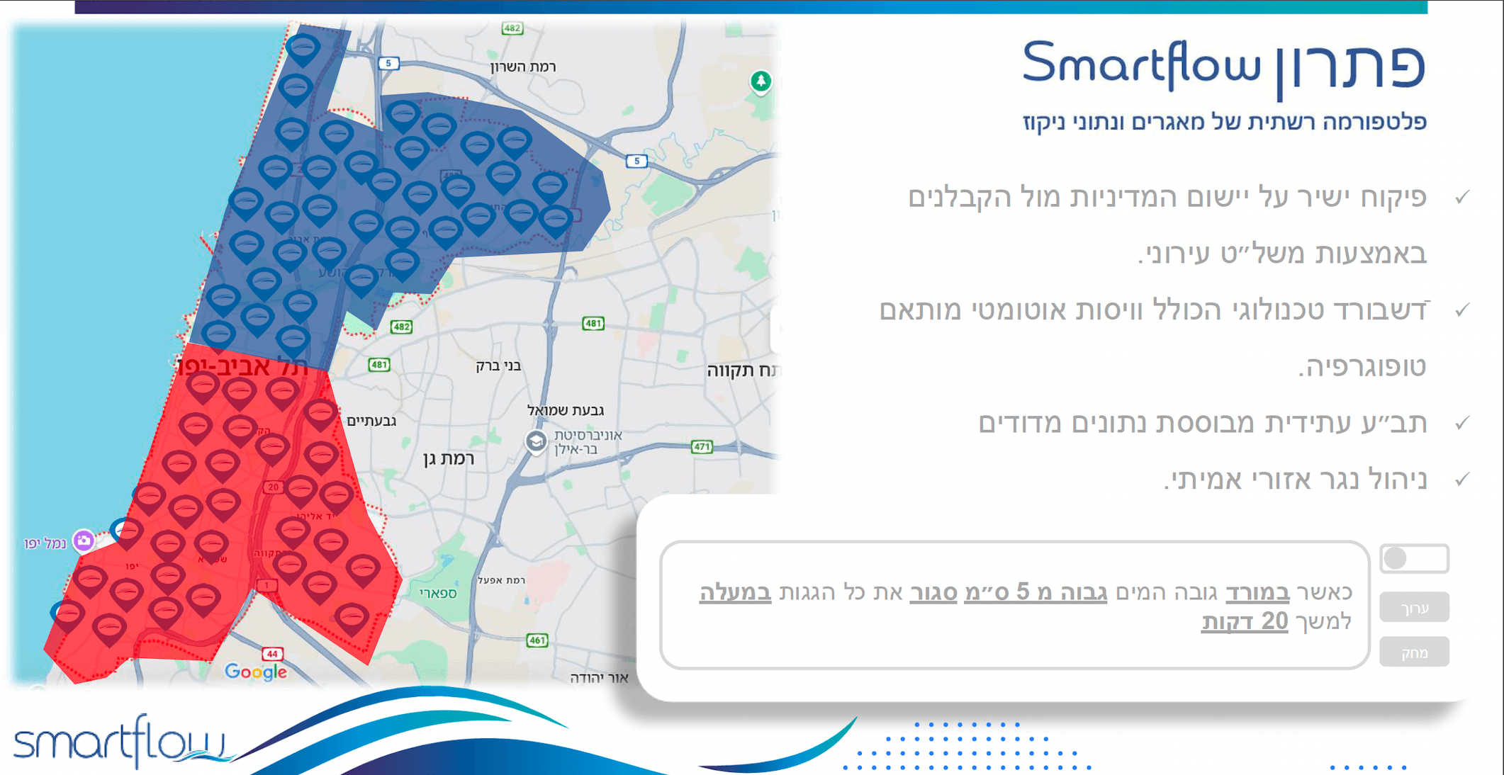 Regional stormwater control concept — coordinated rooftop drainage across multiple buildings